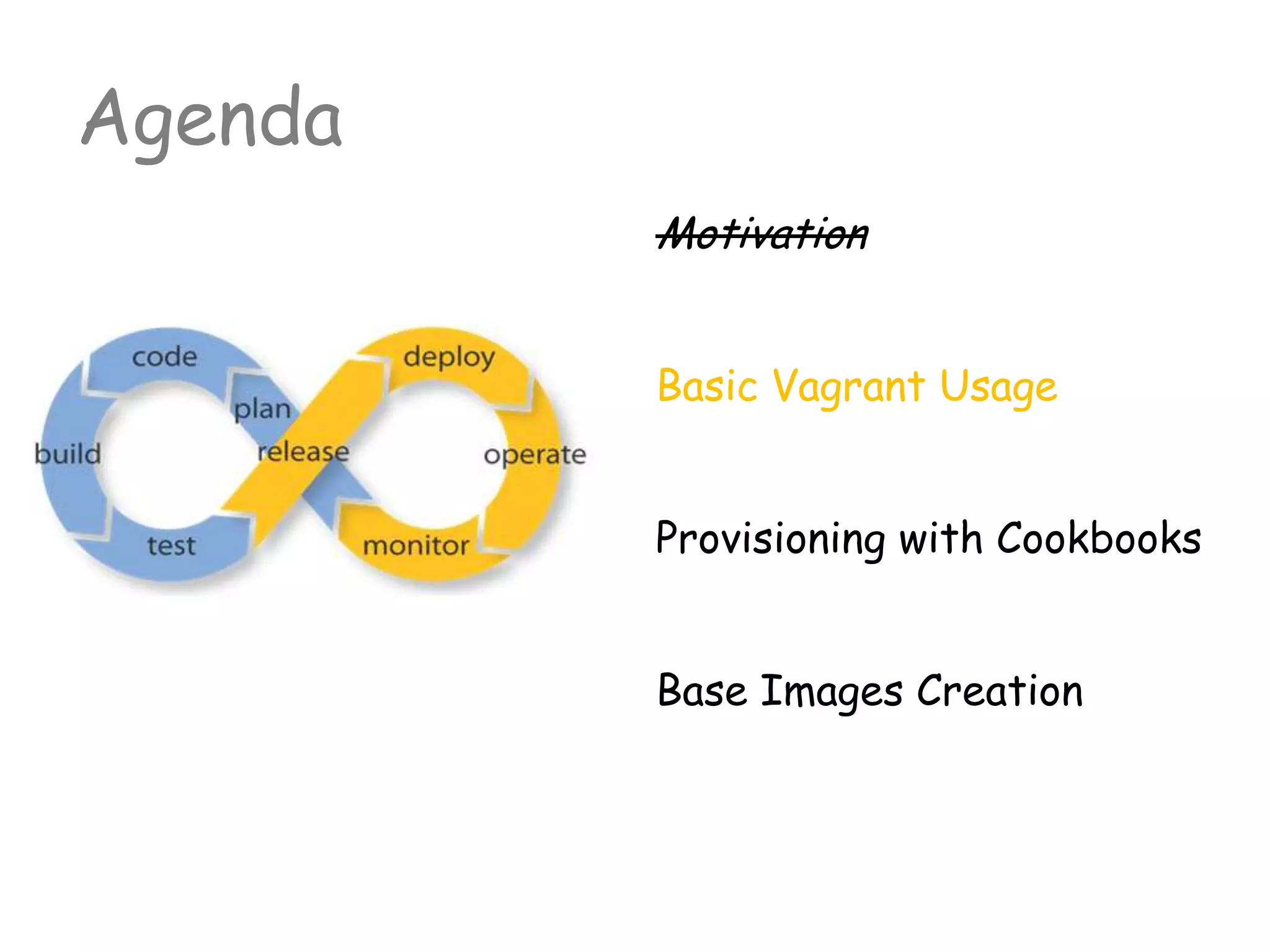 Motivation
Basic Vagrant Usage
Provisioning with Cookbooks
Base Images Creation
Agenda
 