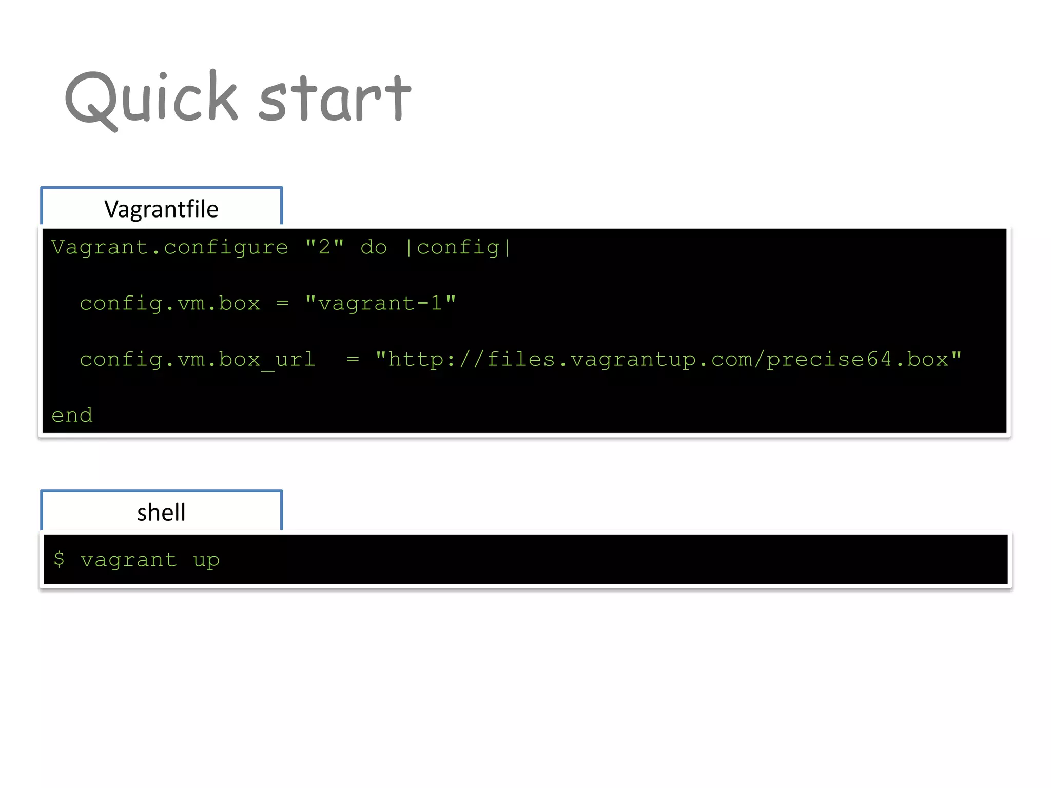 Quick start
shell
$ vagrant up
Vagrantfile
Vagrant.configure "2" do |config|
config.vm.box = "vagrant-1"
config.vm.box_url = "http://files.vagrantup.com/precise64.box"
end
 