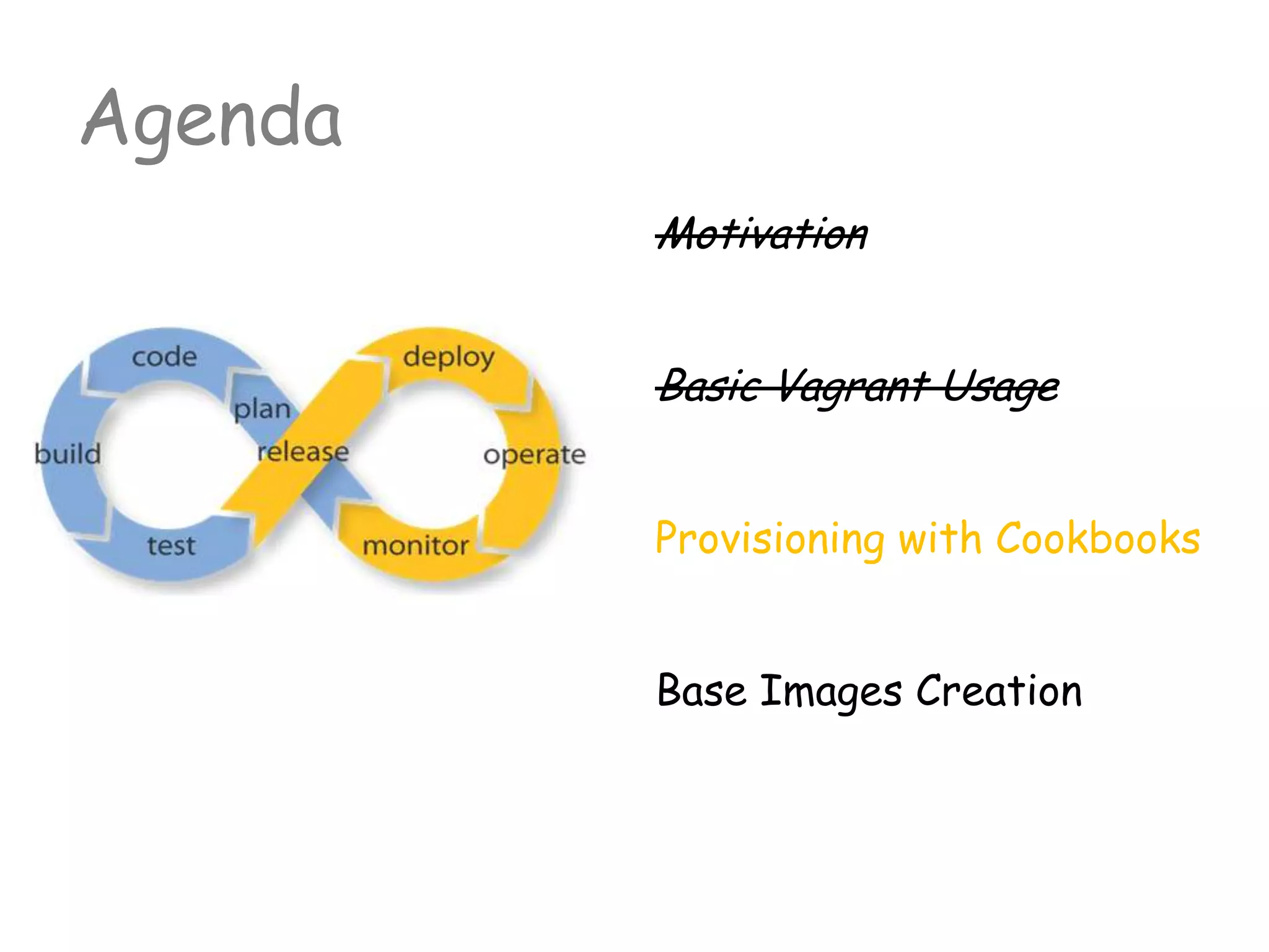 Motivation
Basic Vagrant Usage
Provisioning with Cookbooks
Base Images Creation
Agenda
 