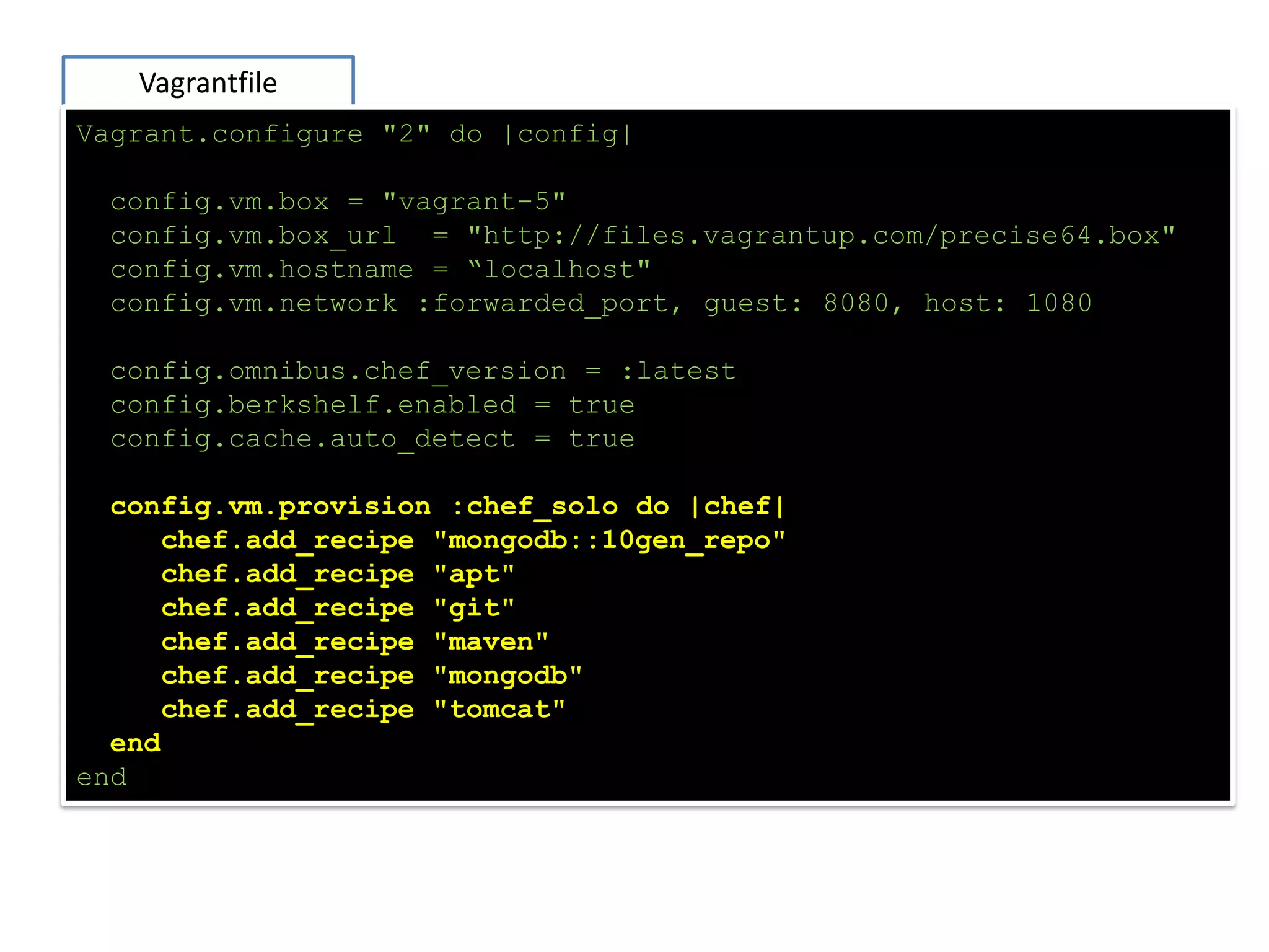 Vagrantfile
Vagrant.configure "2" do |config|
config.vm.box = "vagrant-5"
config.vm.box_url = "http://files.vagrantup.com/precise64.box"
config.vm.hostname = “localhost"
config.vm.network :forwarded_port, guest: 8080, host: 1080
config.omnibus.chef_version = :latest
config.berkshelf.enabled = true
config.cache.auto_detect = true
config.vm.provision :chef_solo do |chef|
chef.add_recipe "mongodb::10gen_repo"
chef.add_recipe "apt"
chef.add_recipe "git"
chef.add_recipe "maven"
chef.add_recipe "mongodb"
chef.add_recipe "tomcat"
end
end
 