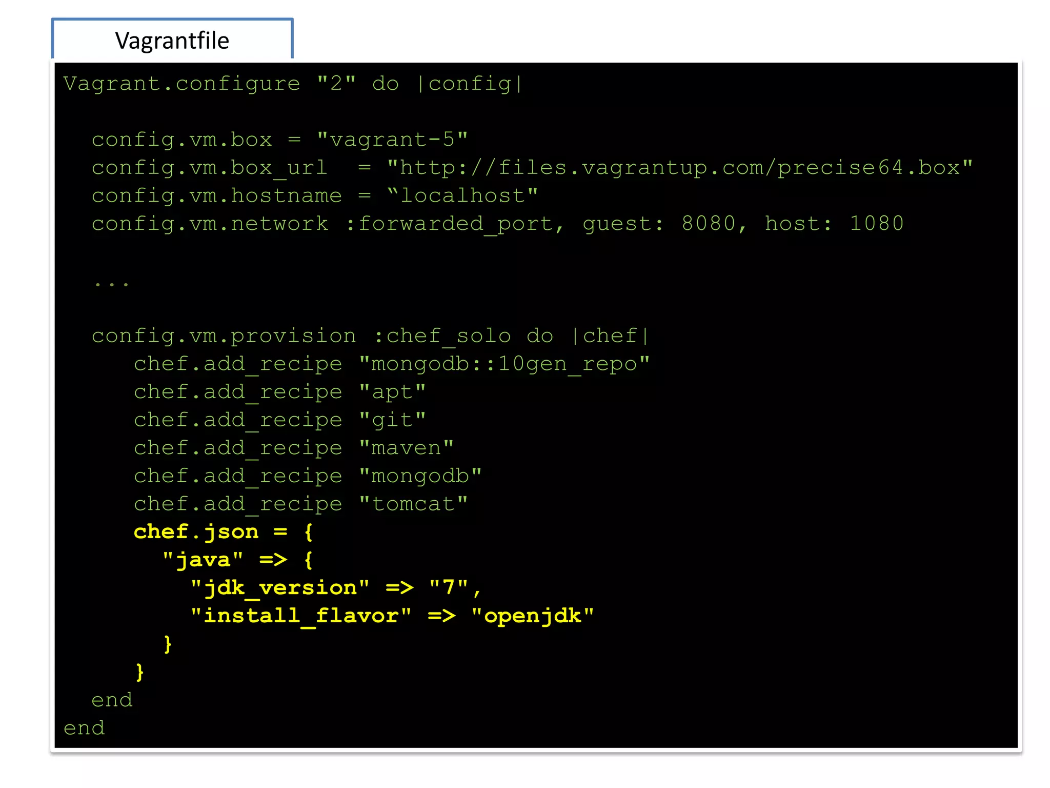 Vagrantfile
Vagrant.configure "2" do |config|
config.vm.box = "vagrant-5"
config.vm.box_url = "http://files.vagrantup.com/precise64.box"
config.vm.hostname = “localhost"
config.vm.network :forwarded_port, guest: 8080, host: 1080
...
config.vm.provision :chef_solo do |chef|
chef.add_recipe "mongodb::10gen_repo"
chef.add_recipe "apt"
chef.add_recipe "git"
chef.add_recipe "maven"
chef.add_recipe "mongodb"
chef.add_recipe "tomcat"
chef.json = {
"java" => {
"jdk_version" => "7",
"install_flavor" => "openjdk"
}
}
end
end
 