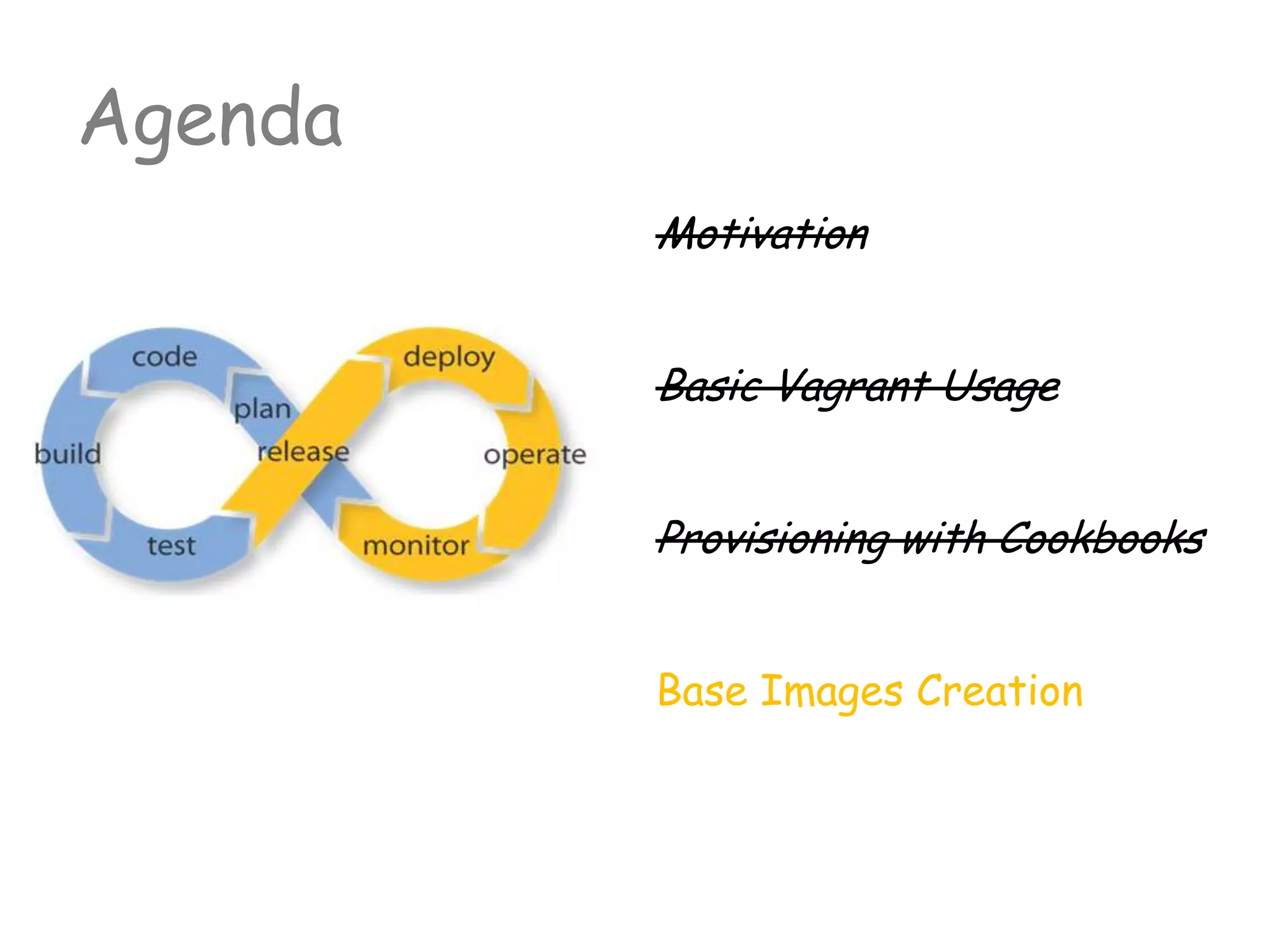 Motivation
Basic Vagrant Usage
Provisioning with Cookbooks
Base Images Creation
Agenda
 