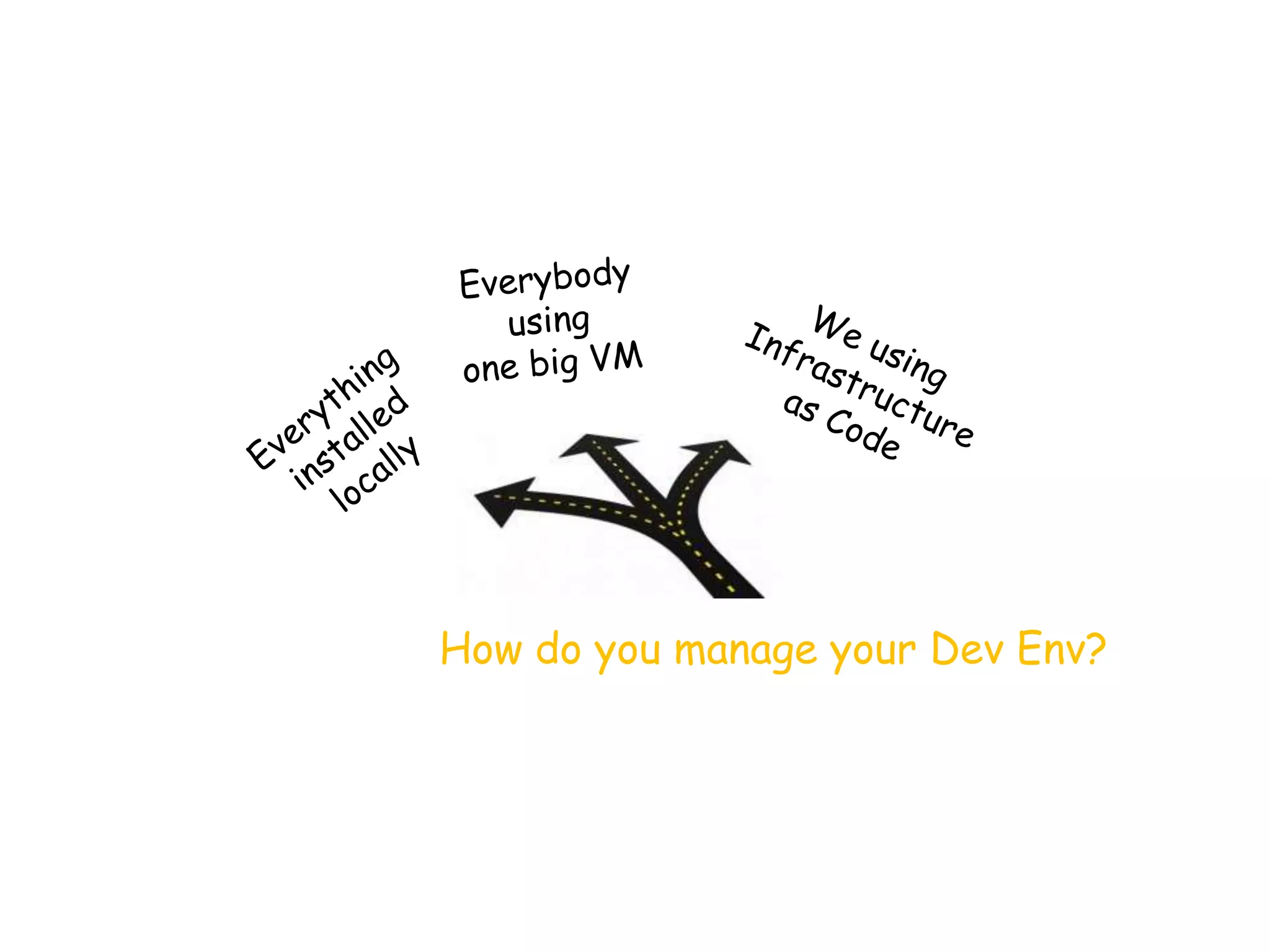 How do you manage your Dev Env?
 