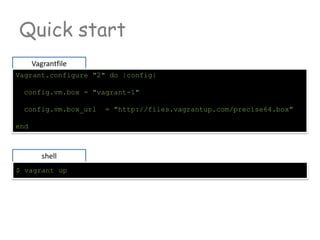 Quick start
shell
$ vagrant up
Vagrantfile
Vagrant.configure "2" do |config|
config.vm.box = "vagrant-1"
config.vm.box_url = "http://files.vagrantup.com/precise64.box"
end
 