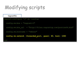 Modifying scripts
Vagrantfile
Vagrant.configure "2" do |config|
config.vm.box = "vagrant-1"
config.vm.box_url = "http://files.vagrantup.com/precise64.box"
config.vm.hostname = “vmhost"
config.vm.network :forwarded_port, guest: 80, host: 1080
end
 