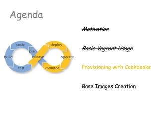 Motivation
Basic Vagrant Usage
Provisioning with Cookbooks
Base Images Creation
Agenda
 
