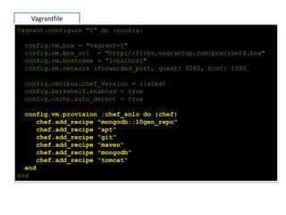 Vagrantfile
Vagrant.configure "2" do |config|
config.vm.box = "vagrant-5"
config.vm.box_url = "http://files.vagrantup.com/precise64.box"
config.vm.hostname = “localhost"
config.vm.network :forwarded_port, guest: 8080, host: 1080
config.omnibus.chef_version = :latest
config.berkshelf.enabled = true
config.cache.auto_detect = true
config.vm.provision :chef_solo do |chef|
chef.add_recipe "mongodb::10gen_repo"
chef.add_recipe "apt"
chef.add_recipe "git"
chef.add_recipe "maven"
chef.add_recipe "mongodb"
chef.add_recipe "tomcat"
end
end
 