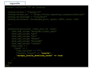 Vagrantfile
Vagrant.configure "2" do |config|
config.vm.box = "vagrant-5"
config.vm.box_url = "http://files.vagrantup.com/precise64.box"
config.vm.hostname = “localhost"
config.vm.network :forwarded_port, guest: 8080, host: 1080
...
config.vm.provision :chef_solo do |chef|
chef.add_recipe "mongodb::10gen_repo"
chef.add_recipe "apt"
chef.add_recipe "git"
chef.add_recipe "maven"
chef.add_recipe "mongodb"
chef.add_recipe "tomcat"
chef.json = {
"java" => {
"jdk_version" => "7",
"install_flavor" => "oracle",
"accept_oracle_download_terms" => true
}
}
end
end
 