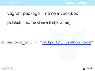 vagrant package - -name mybox.box
publish it somewhere (http, atlas)
c.vm.box_url = “http://../mybox.box”
 