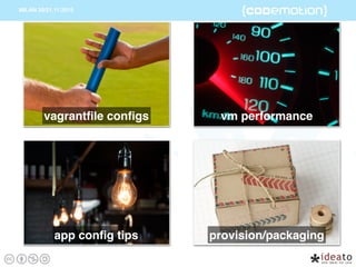vagrantﬁle conﬁgs vm performance
app conﬁg tips provision/packaging
 