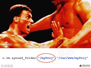 c.vm.synced_folder “/myProj","/var/www/myProj"
 
