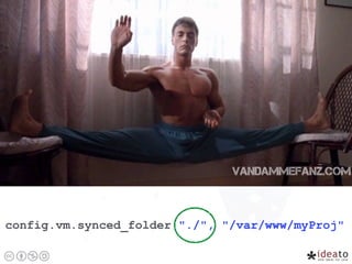 config.vm.synced_folder "./", "/var/www/myProj"
 