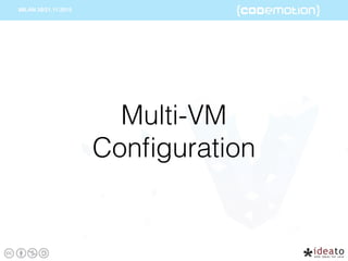 Multi-VM
Conﬁguration
 