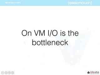 On VM I/O is the
bottleneck
 
