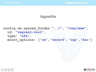 config.vm.synced_folder "../", "/var/www",
id: “vagrant-root”,
type: “nfs”,
mount_options: ['rw','vers=3','tcp','fsc']
Vagrantﬁle
 