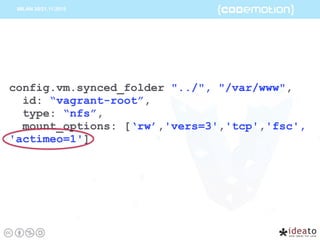 config.vm.synced_folder "../", "/var/www",
id: “vagrant-root”,
type: “nfs”,
mount_options: [‘rw’,'vers=3','tcp','fsc',
'actimeo=1']
 