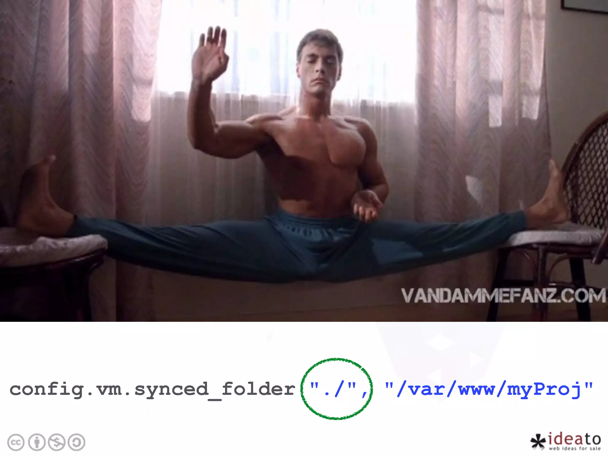 config.vm.synced_folder "./", "/var/www/myProj"
 