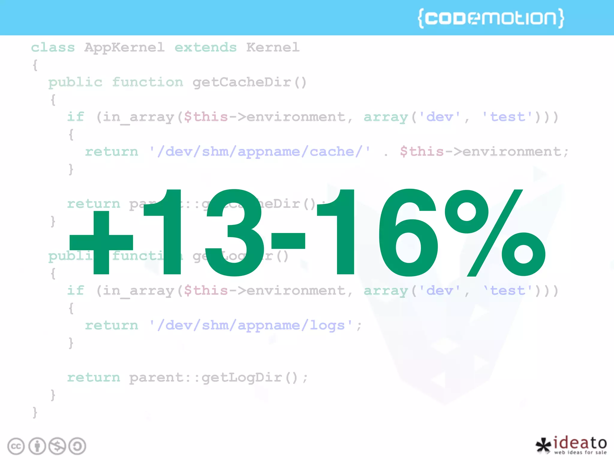 class AppKernel extends Kernel
{
public function getCacheDir()
{
if (in_array($this->environment, array('dev', 'test')))
{
return '/dev/shm/appname/cache/' . $this->environment;
}
return parent::getCacheDir();
}
public function getLogDir()
{
if (in_array($this->environment, array('dev', ‘test')))
{
return '/dev/shm/appname/logs';
}
return parent::getLogDir();
}
}
+13-16%
 