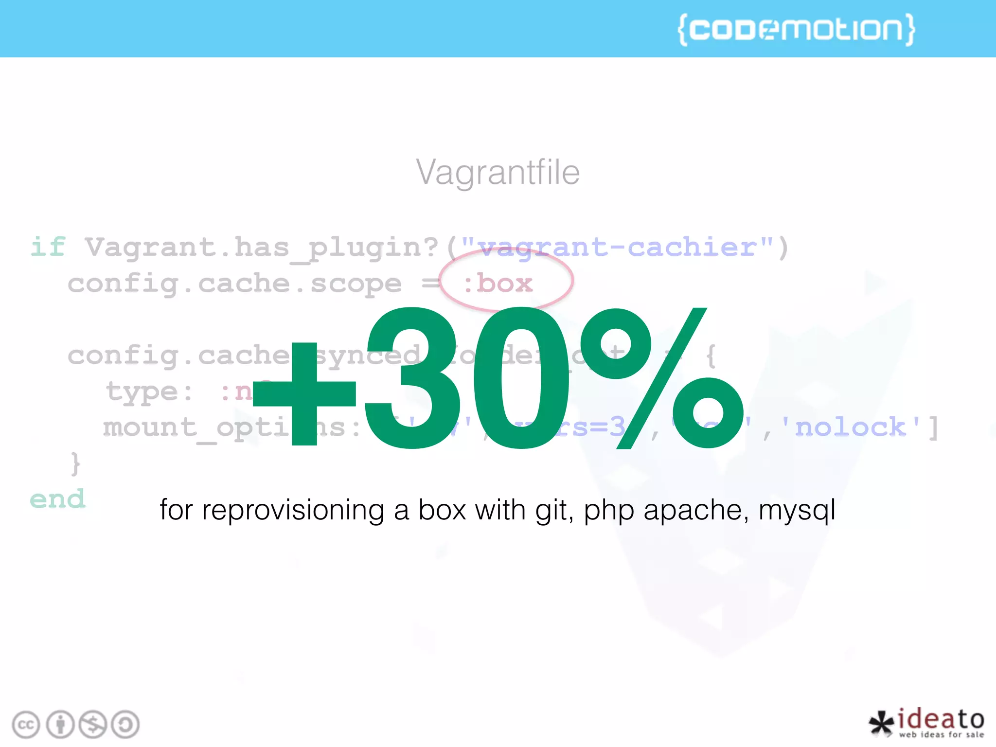if Vagrant.has_plugin?("vagrant-cachier")
config.cache.scope = :box
config.cache.synced_folder_opts = {
type: :nfs,
mount_options: ['rw','vers=3','tcp','nolock']
}
end
Vagrantﬁle
+30%for reprovisioning a box with git, php apache, mysql
 