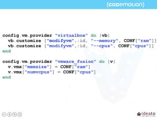 config.vm.provider "virtualbox" do |vb|
vb.customize ["modifyvm",:id, "--memory", CONF["ram"]]
vb.customize ["modifyvm",:id, "--cpus", CONF["cpus"]]
end
config.vm.provider "vmware_fusion" do |v|
v.vmx["memsize"] = CONF["ram"]
v.vmx["numvcpus"] = CONF["cpus"]
end
 