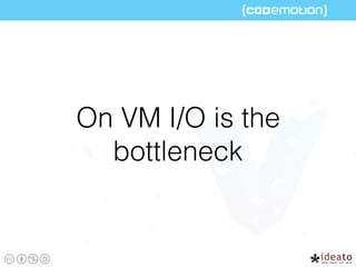 On VM I/O is the
bottleneck
 