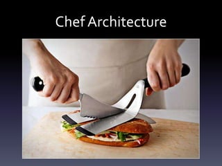 Chef Architecture

 