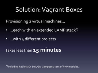 Solution: Vagrant Boxes
Provisioning 2 virtual machines...
• ...each with an extended LAMP stack*)

• ...with 4 different projects
takes less than 15 minutes

*) including RabbitMQ, Solr, Git, Composer, tons of PHP modules...

 