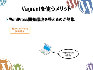 Vagrantを使うメリット
!  WordPress開発環境を整えるのが簡単
他の人が作った
開発環境	

vagrant	
  up!!	
  
(起動)	

 