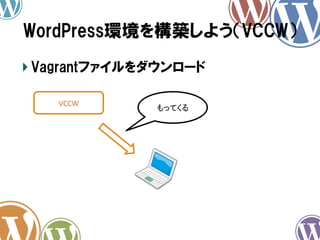WordPress環境を構築しよう（VCCW）
!  Vagrantファイルをダウンロード
VCCW	

もってくる	

 
