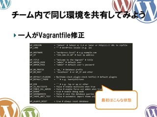 チーム内で同じ環境を共有してみよう	
!  一人がVagrantfile修正

最初はこんな状態	

 