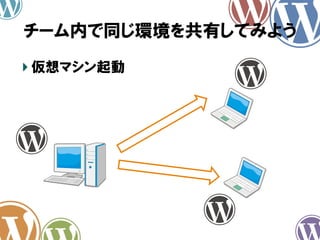 チーム内で同じ環境を共有してみよう
!  仮想マシン起動

 