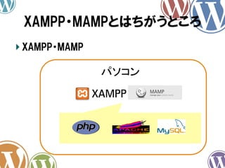 XAMPP・MAMPとはちがうところ
!  XAMPP・MAMP

パソコン	

 