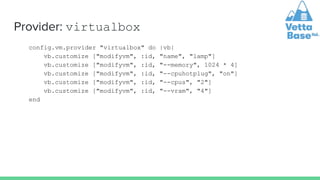 Creating Vagrant development machines with MariaDB