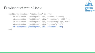Creating Vagrant development machines with MariaDB