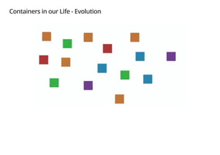 Containers in our Life - Evolution
 