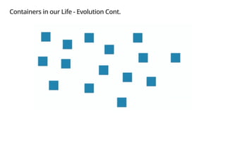 Containers in our Life - Evolution Cont.
 
