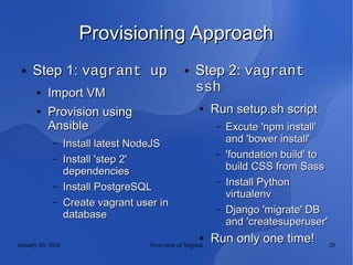 January 20, 2016 Overview of Vagrant 20
Provisioning ApproachProvisioning Approach
● Step 1:Step 1: vagrant upvagrant up
●
Import VMImport VM
●
Provision usingProvision using
AnsibleAnsible
– Install latest NodeJSInstall latest NodeJS
– Install 'step 2'Install 'step 2'
dependenciesdependencies
– Install PostgreSQLInstall PostgreSQL
– Create vagrant user inCreate vagrant user in
databasedatabase
● Step 2:Step 2: vagrantvagrant
sshssh
●
Run setup.sh scriptRun setup.sh script
– Excute 'npm install'Excute 'npm install'
and 'bower install'and 'bower install'
– 'foundation build' to'foundation build' to
build CSS from Sassbuild CSS from Sass
– Install PythonInstall Python
virtualenvvirtualenv
– Django 'migrate' DBDjango 'migrate' DB
and 'createsuperuser'and 'createsuperuser'
●
Run only one time!Run only one time!
 