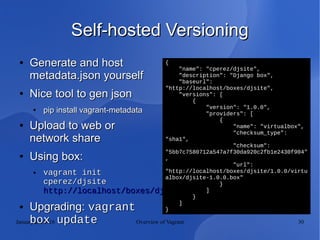 January 20, 2016 Overview of Vagrant 30
Self-hosted VersioningSelf-hosted Versioning
●
Generate and hostGenerate and host
metadata.json yourselfmetadata.json yourself
●
Nice tool to gen jsonNice tool to gen json
●
pip install vagrant-metadatapip install vagrant-metadata
●
Upload to web orUpload to web or
network sharenetwork share
●
Using box:Using box:
● vagrant initvagrant init
cperez/djsitecperez/djsite
http://localhost/boxes/djsite/metadata.jsonhttp://localhost/boxes/djsite/metadata.json
● Upgrading:Upgrading: vagrantvagrant
box updatebox update
{
"name": "cperez/djsite",
"description": "Django box",
"baseurl":
"http://localhost/boxes/djsite",
"versions": [
{
"version": "1.0.0",
"providers": [
{
"name": "virtualbox",
"checksum_type":
"sha1",
"checksum":
"5bb7c7580712a547a7f30da920c2fb1e2430f904"
,
"url":
"http://localhost/boxes/djsite/1.0.0/virtu
albox/djsite-1.0.0.box"
}
]
}
]
}
 