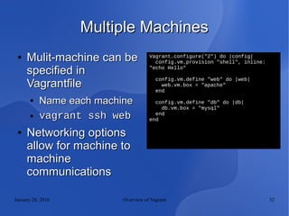 January 20, 2016 Overview of Vagrant 32
Multiple MachinesMultiple Machines
●
Mulit-machine can beMulit-machine can be
specified inspecified in
VagrantfileVagrantfile
●
Name each machineName each machine
● vagrant ssh webvagrant ssh web
●
Networking optionsNetworking options
allow for machine toallow for machine to
machinemachine
communicationscommunications
Vagrant.configure("2") do |config|
config.vm.provision "shell", inline:
"echo Hello"
config.vm.define "web" do |web|
web.vm.box = "apache"
end
config.vm.define "db" do |db|
db.vm.box = "mysql"
end
end
 