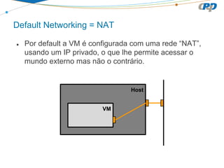 Default Networking = NAT
● Por default a VM é configurada com uma rede “NAT”,
usando um IP privado, o que lhe permite acessar o
mundo externo mas não o contrário.
Host
VM
 