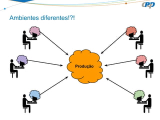 Ambientes diferentes!?!
Produção
 
