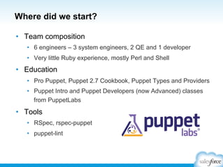 Where did we start?
•  Team composition
•  6 engineers – 3 system engineers, 2 QE and 1 developer
•  Very little Ruby experience, mostly Perl and Shell
•  Education
•  Pro Puppet, Puppet 2.7 Cookbook, Puppet Types and Providers
•  Puppet Intro and Puppet Developers (now Advanced) classes
from PuppetLabs
•  Tools
•  RSpec, rspec-puppet
•  puppet-lint
 