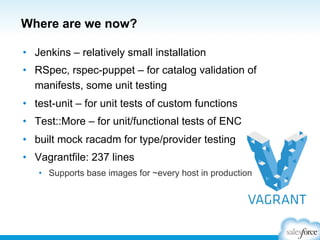 Where are we now?
•  Jenkins – relatively small installation
•  RSpec, rspec-puppet – for catalog validation of
manifests, some unit testing
•  test-unit – for unit tests of custom functions
•  Test::More – for unit/functional tests of ENC
•  built mock racadm for type/provider testing
•  Vagrantfile: 237 lines
•  Supports base images for ~every host in production
 
