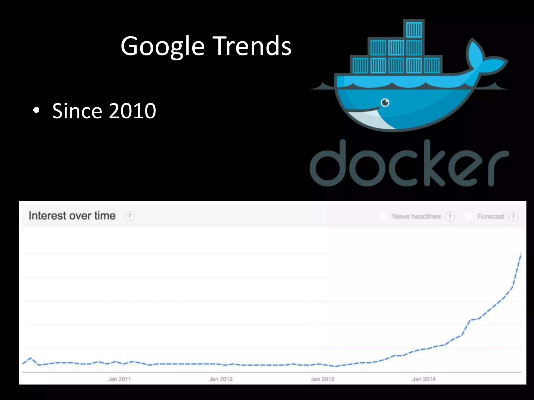 Google Trends
• Since 2010
 