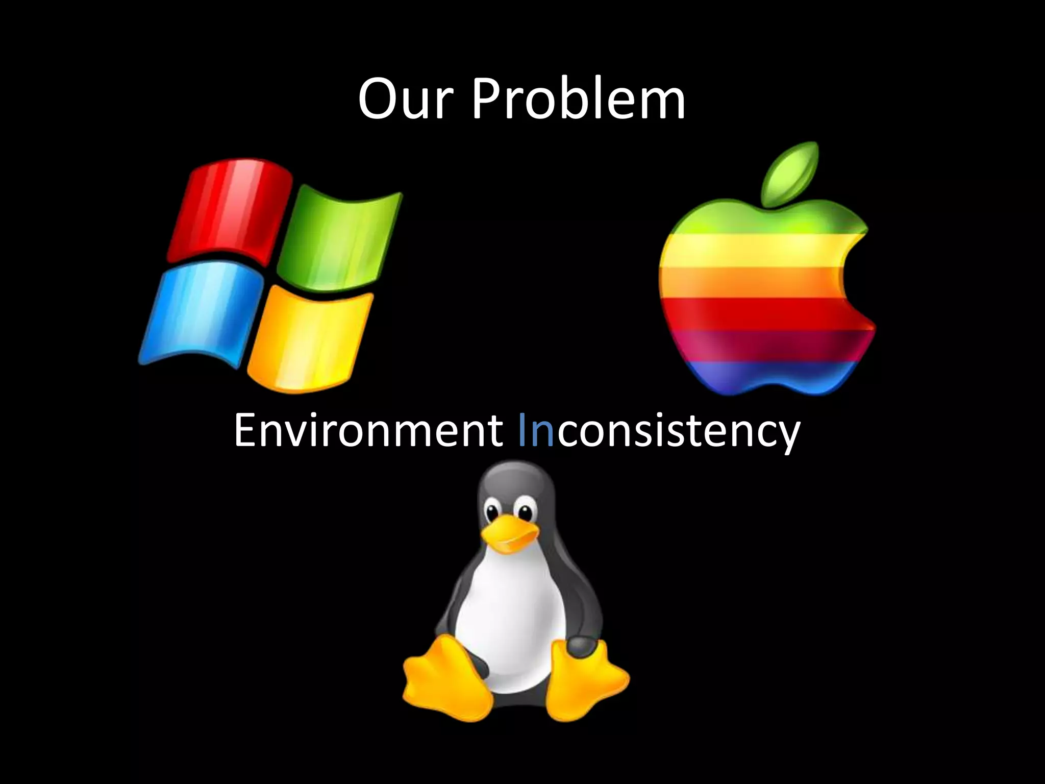 Our Problem
Environment Inconsistency
 