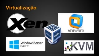 Virtualização
 