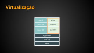 Virtualização
 