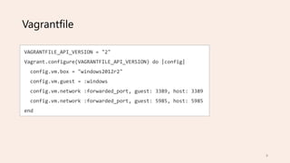 Vagrantfile
VAGRANTFILE_API_VERSION = "2"
Vagrant.configure(VAGRANTFILE_API_VERSION) do |config|
config.vm.box = "windows2012r2"
config.vm.guest = :windows
config.vm.network :forwarded_port, guest: 3389, host: 3389
config.vm.network :forwarded_port, guest: 5985, host: 5985
end
8
 