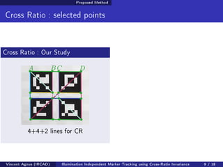 Proposed Method 
Cross Ratio : selected points 
Cross Ratio : Our Study 
A BC D 
4+4+2 lines for CR 
Vincent Agnus (IRCAD) Illumination Independent Marker Tracking using Cross-Ratio Invariance 9 / 18 
 
