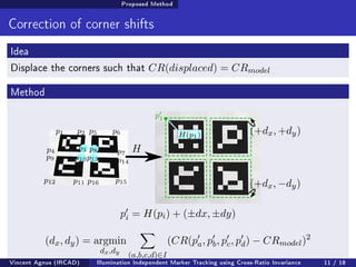Proposed Method 
Correction of corner shifts 
Idea 
Displace the corners such that CR(displaced) = CRmodel 
Method 
H 
(+dx;+dy) 
(+dx;dy) 
p1 p2 p5 p6 
p3 
p7 
p14 
p15 
p4 
p9 
p8 
p10p13 
p12 p11 p16 
p0 
1 
H(p1) 
p0 
i = H(pi) + (dx;dy) 
(dx; dy) = argmin 
dx;dy 
X 
(a;b;c;d)2I 
(CR(p0 
a; p0 
b; p0 
c; p0 
d)  CRmodel)2 
Vincent Agnus (IRCAD) Illumination Independent Marker Tracking using Cross-Ratio Invariance 11 / 18 
 